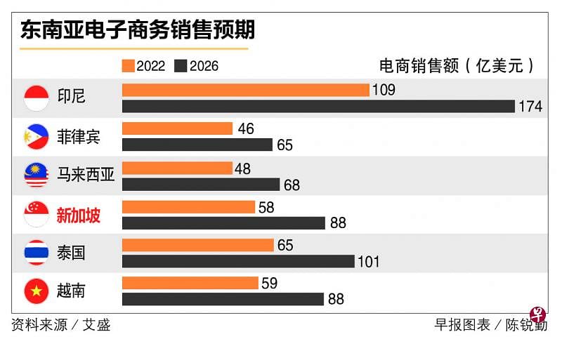 2208_caijin_marketplaces.jpg